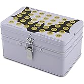 BAT-SAFE - Mini LiPo Battery Charging Safe Box
