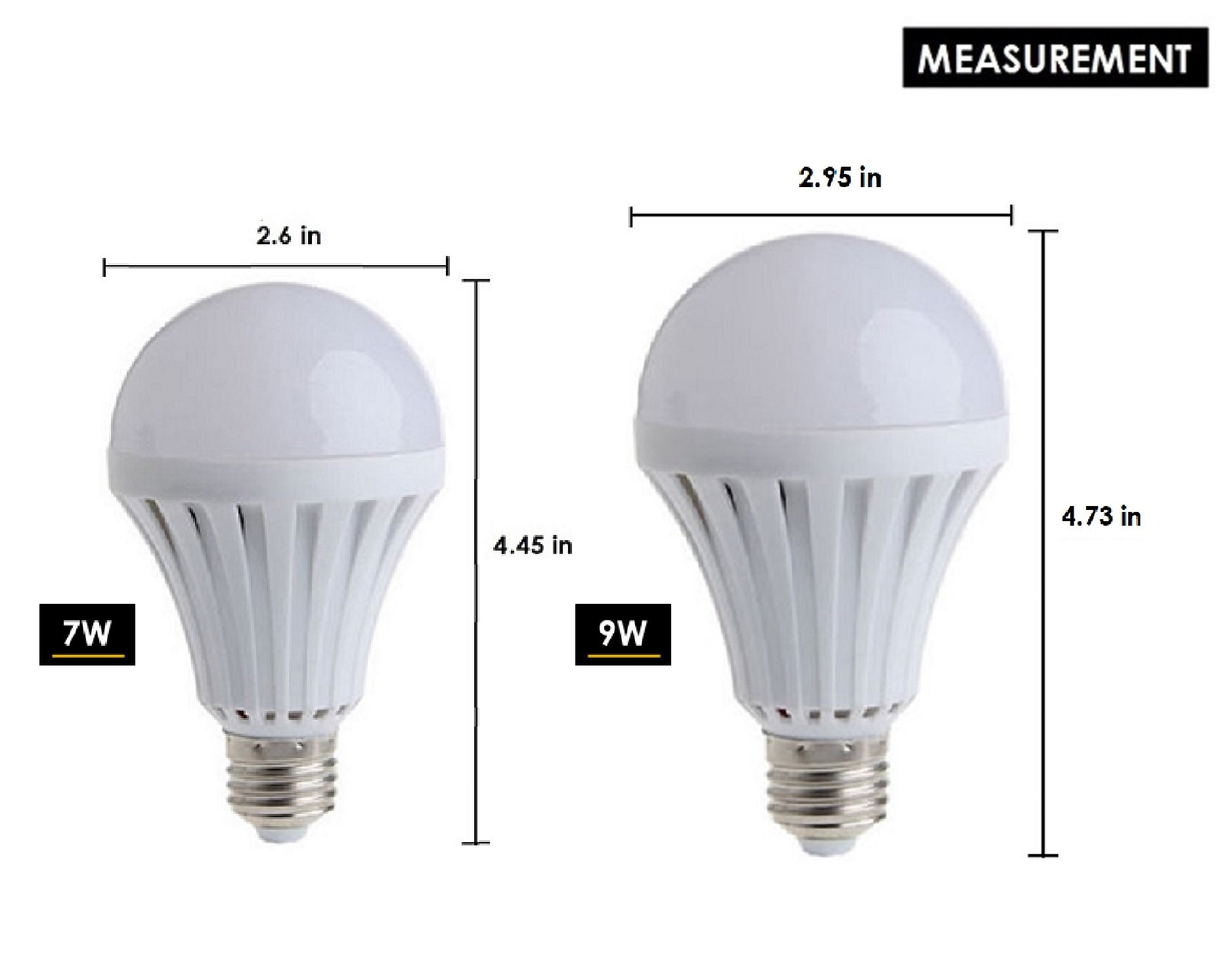 Rechargeable Light Bulb Emergency Lamp - LED Intelligent Blackout Light Battery Operated Bulbs Human Body Induction, Saving Energy 7W (2 Pack)