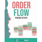ORDER FLOW: Trading Setups (The Insider's Guide To Trading)
