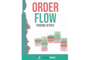 ORDER FLOW: Trading Setups