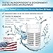 Seychelle pH2O Alkaline Water Filter Pitcher Replacement - Single