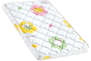 CEEKLIYBEAR Pack and Play Mattress - 38" x 26"- Premium Microfiber Fabric Playpen Mattresses, Safety Reinforced Play Yard Mattress - Fits for Graco & Baby Trend & Pamo Babe Playard, Firm Support and Comfort Foam
