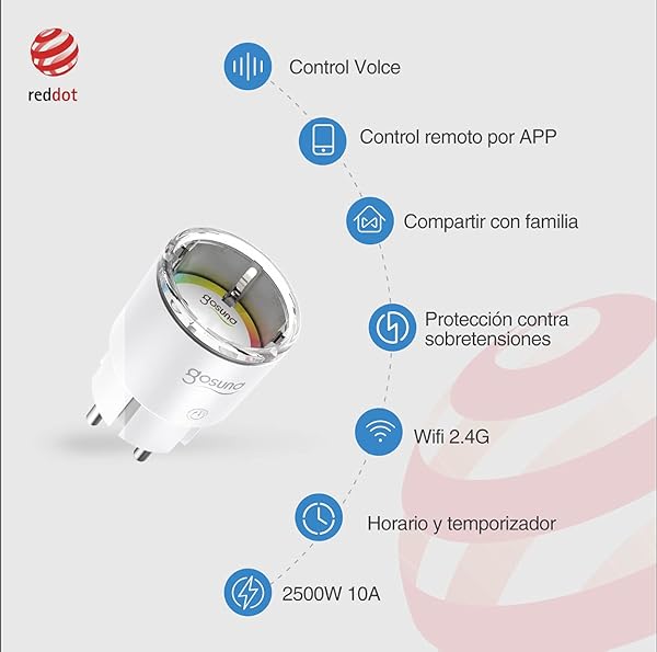 Mini Wifi Enchufe Inteligente Amazon Alexa Gosund Enchufe Control Remoto por APP Smart Plug Funcionar con Monitor de EnergaTemporizacin Compartible con AlexaGoogle Home 2Packs SOLO 2 4GHz