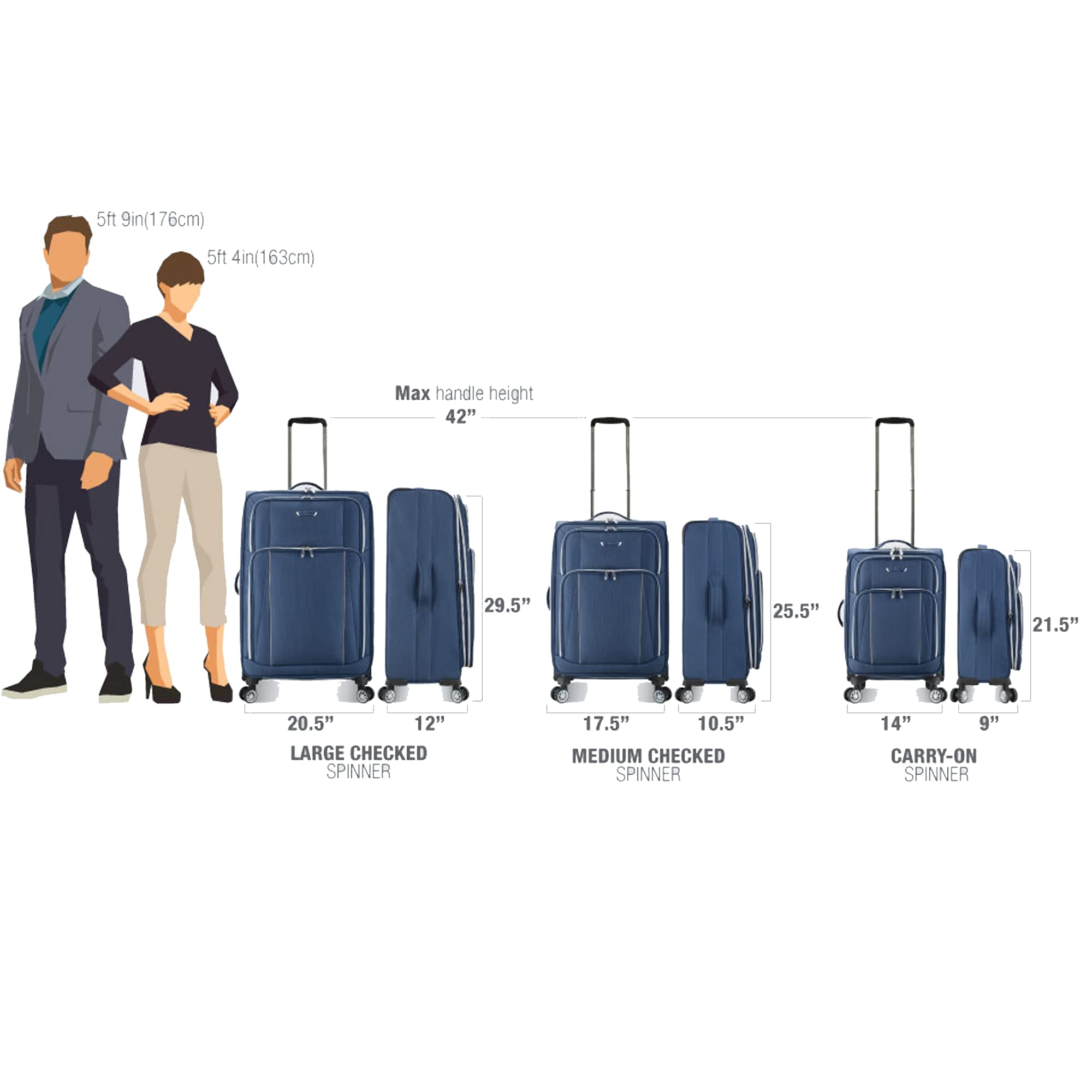 Traveler's Choice Lares Softside Expandable Luggage with Spinner Wheels, Purple, Checked 30-Inch