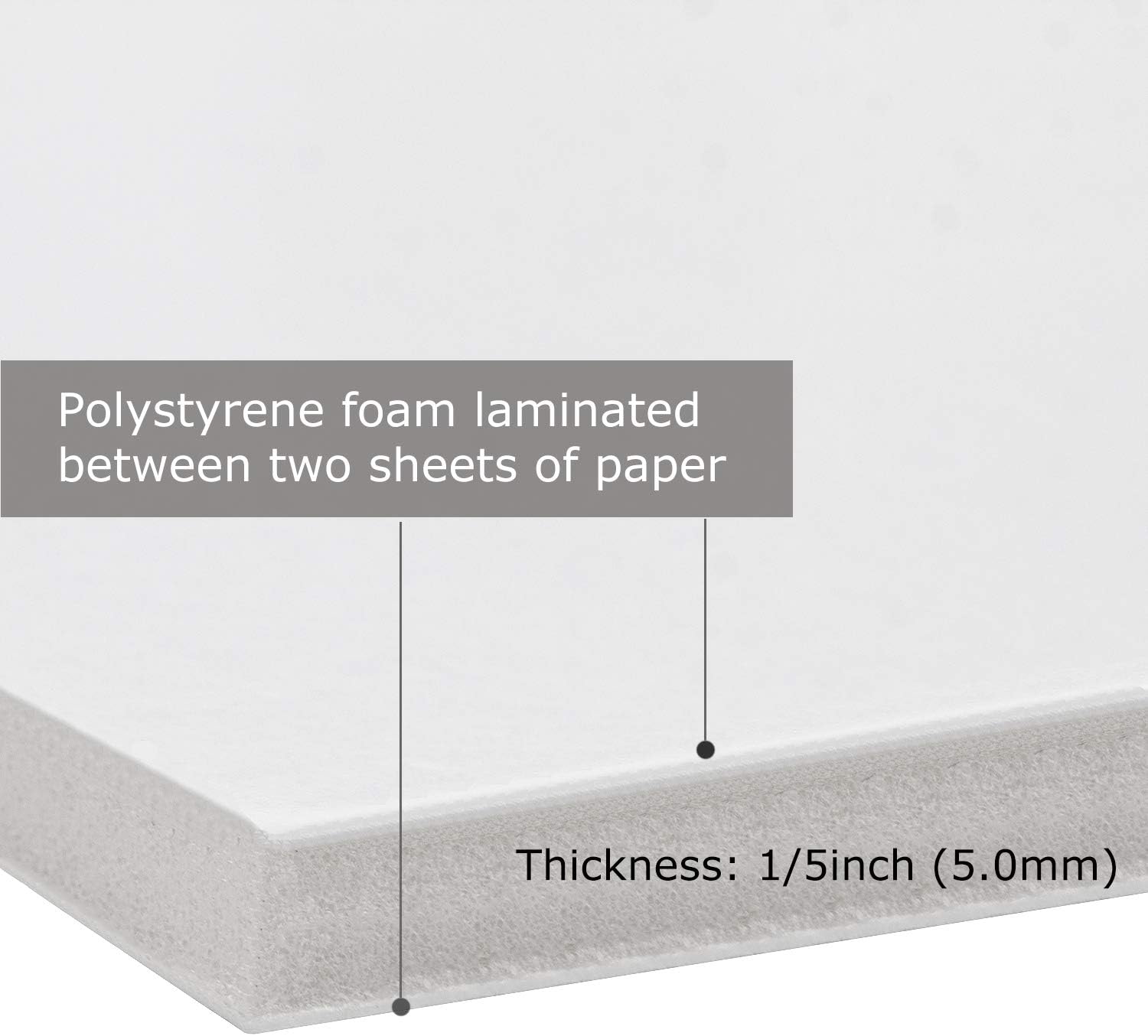 ASelected 16 Pack A3 (420 x 297mm) Foam Board, 5mm Thick Polystyrene Foam Sheet for Model Making Mounting Photos - Image 4
