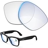 Replacement Clear& Blue Light Blocking Lenses for Ray-Ban Meta Wayfarer RW4006/(Gen 2) RW4012 50mm& RW4008 RW4012 53mm