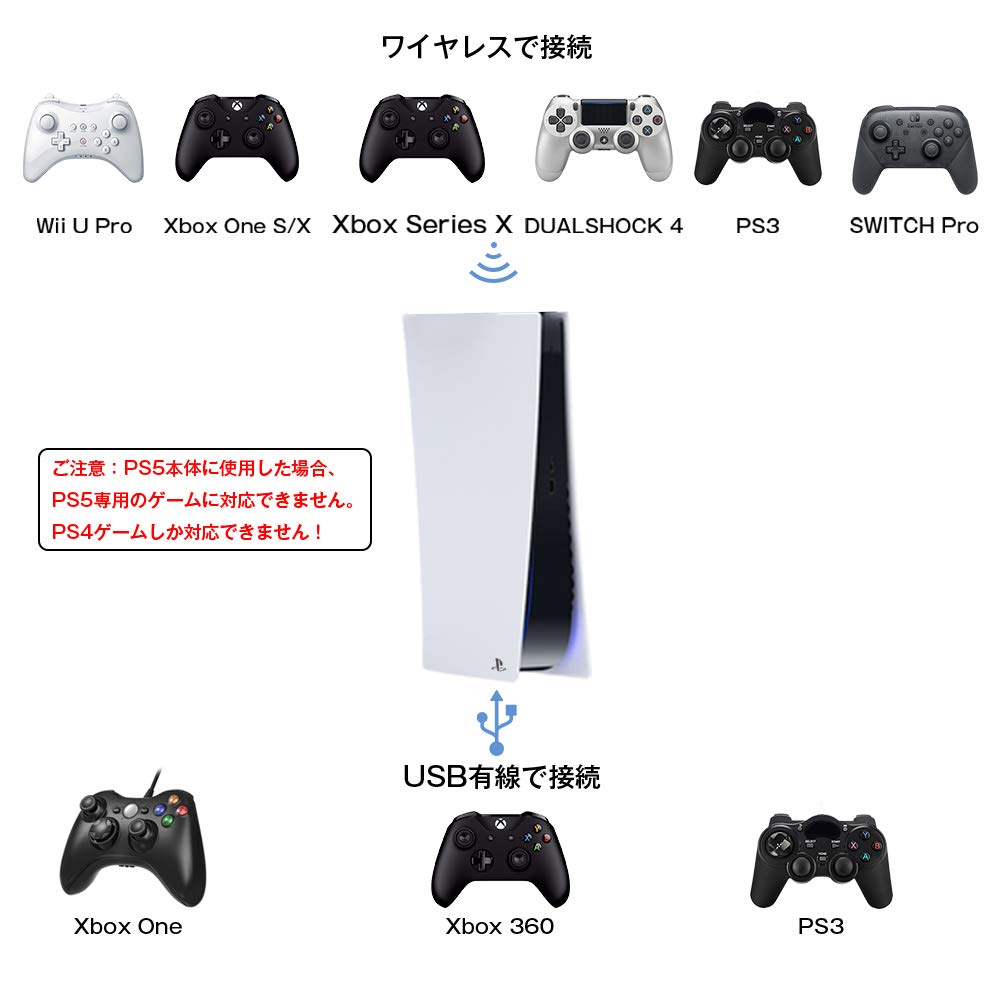 Mua Topace Controller Converter Adapter For Ps5 Ps4 Nintendo Switch Or Pc Connects To Ps5 Ps4 Xbox One S Wii U Switch Pro Controllers Bluetooth Connection Instruction Manual