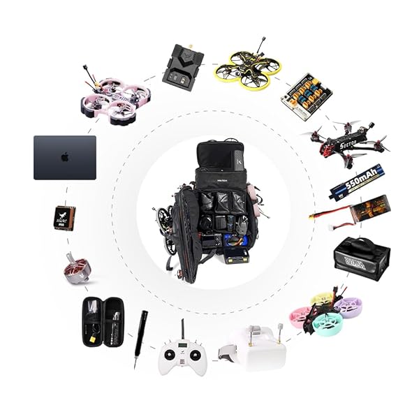 HGLRC FPV DRONE BACKPACK CASE SHOULDER BAG FOR FPV RACING QUADCOPTER DRONE AND PARTS FOR DJI FPV COMBO