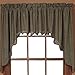 VHC Brands Kettle Grove Window Curtains, Plaid Swag Scalloped Set of 2 36x36x16