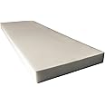 AK Trading Upholstery Foam High Density Cushion (Seat Replacement, Foam Sheet, Foam Padding), 1" H x 24" W x 72" L,White