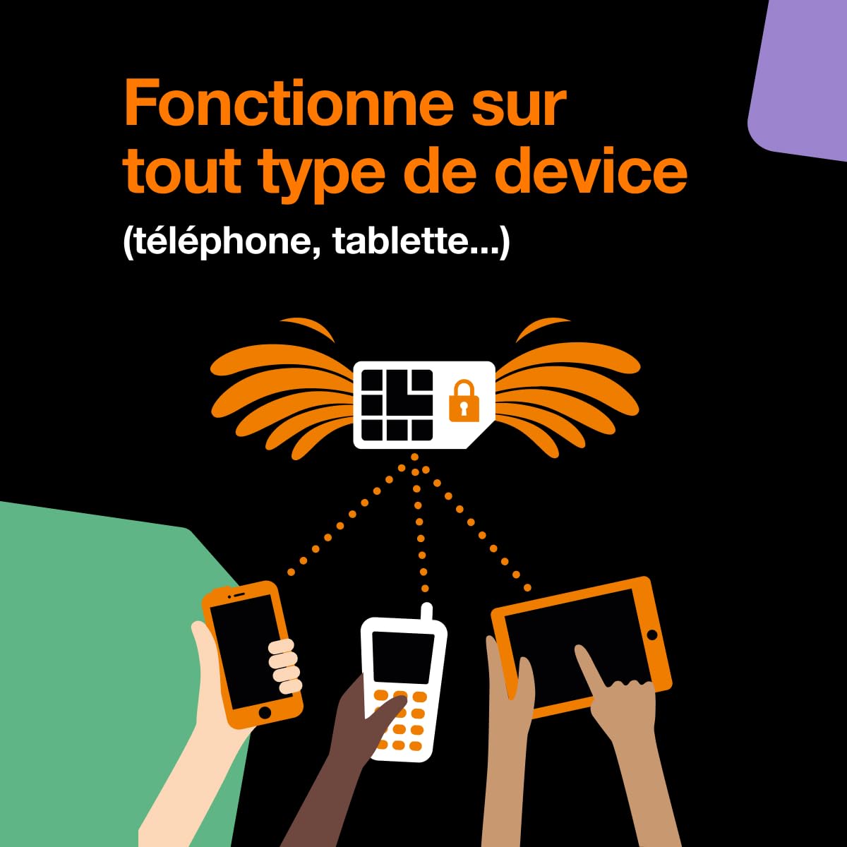 Orange Holiday Europe - 3GB Internet Data in 4G/LTE (currently 8GB promotion) + 30mn + 200 Texts from 30 Countries in Europe to Any Country Worldwide