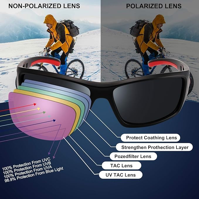 PUKCLAR Polarised Sports Sunglasses for Men Women - Lightweight TR90 Frame, UV400 Protection, Spring Hinges for Driving Cycling Running