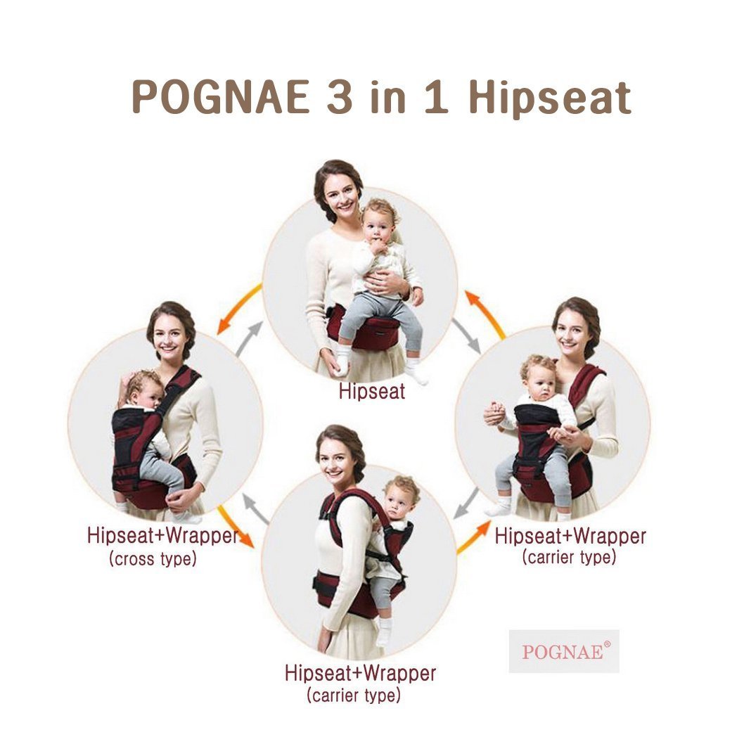 pognae 3 in 1