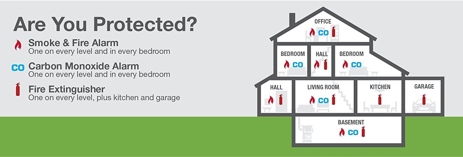First Alert BRK 7010B Hardwired Smoke Detector with Photoelectric Sensor and Battery Backup - Smoke Detectors - 