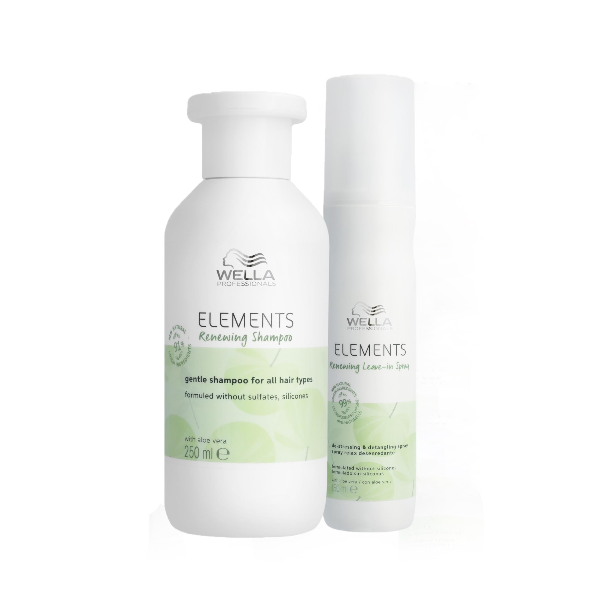 Wella Professionals New Elements Lotion Renew 150ml - Leave-in Conditioner — image 1