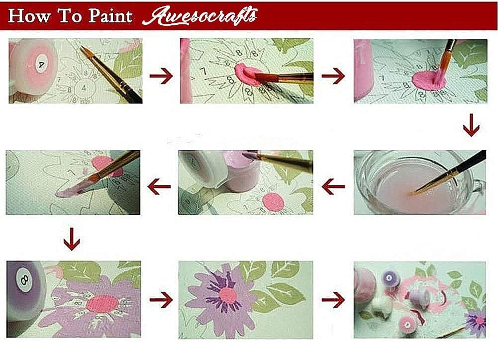 Awesocrafts Number Painting Kits, Skateboard Frog Paint by Number 16x20 inches for Adults and Kids (Frog,No Frame) - Image 5
