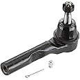 MOOG ES800086 Tie Rod End – Problem Solver Design With Greaseable Gusher Bearing