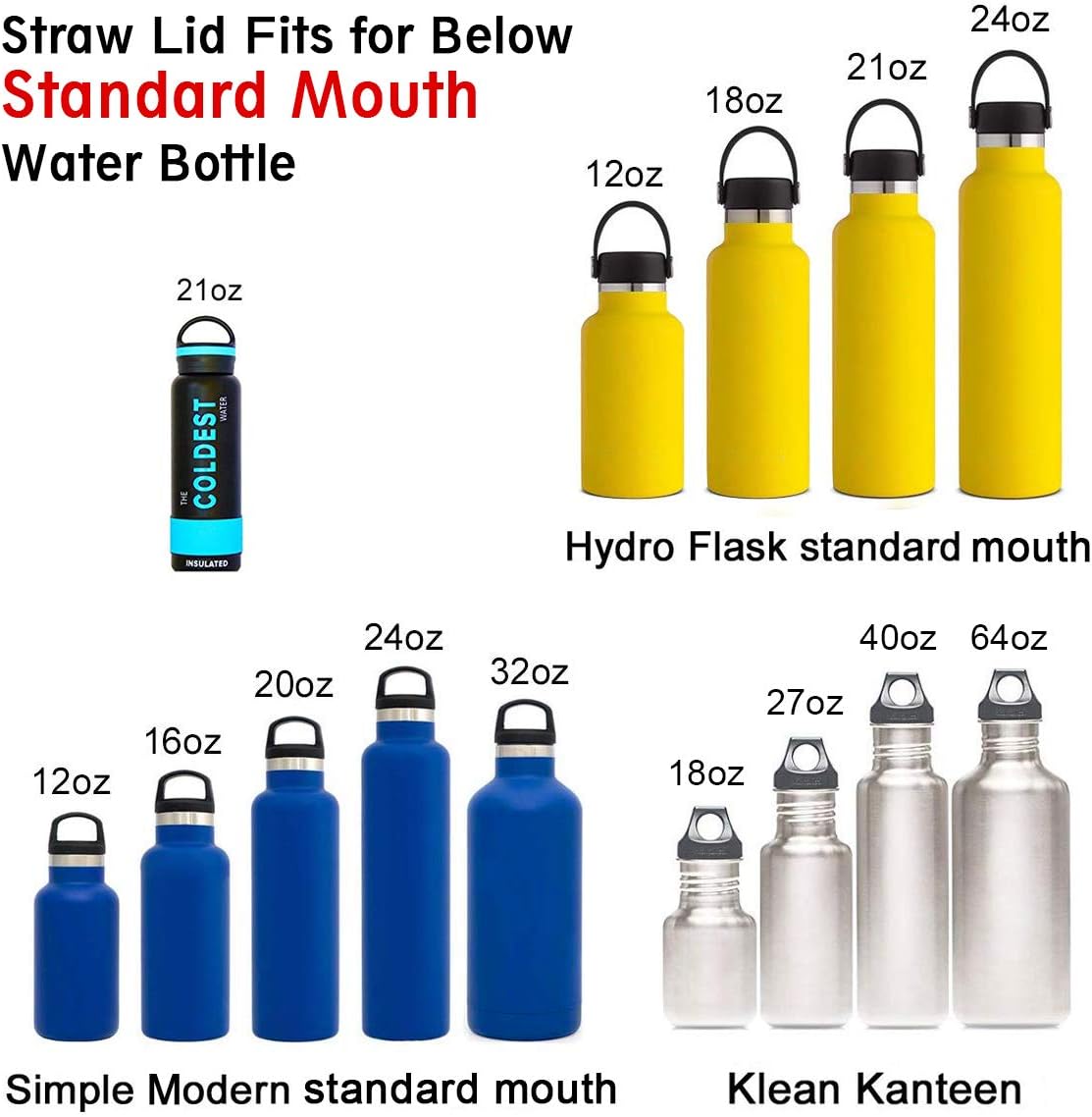 hydro flask small mouth straw