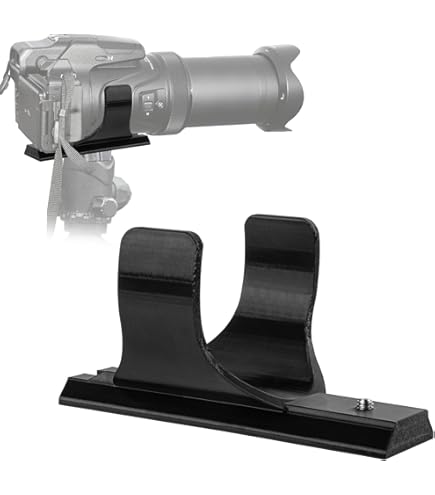 Amazon.com : LIM'S Quick Release Camera Tripod Dovetail Plate for