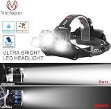 Victoper Head Torch Upgrade Zoomable 6000 Lumen Rechargeable IPX5 view 2