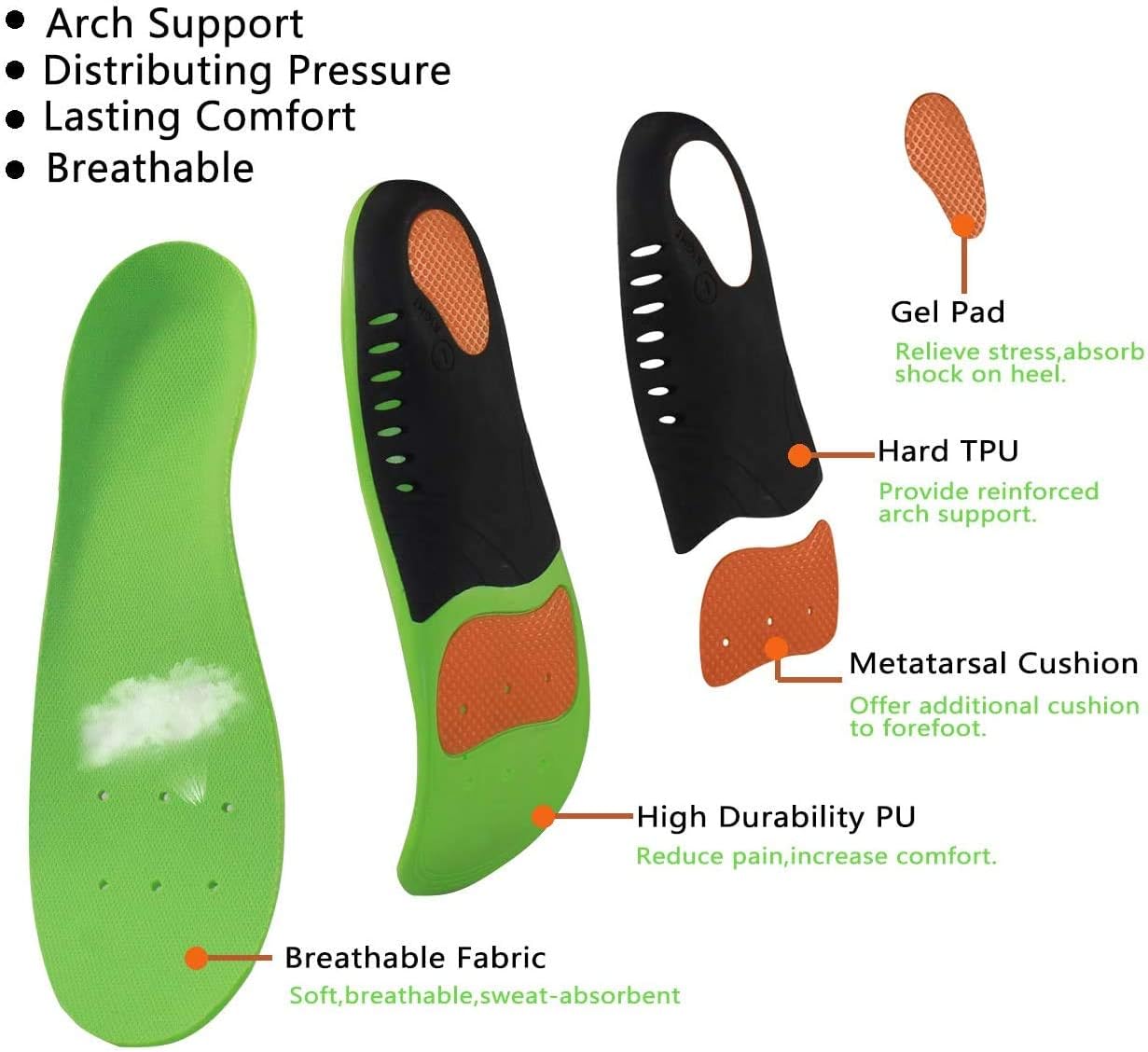 Plantar Fasciitis Arch Support Insoles for Men and Women Shoe Inserts - Orthotic Inserts - Flat Foot - Running Athletic Gel Shoe Insoles (M: Mens 8.5-10 / Womens 9.5-11): Health & Personal Care