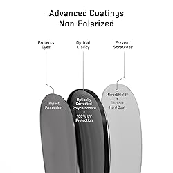 Revant Replacement Lenses for Ray-Ban RB4151 59mm