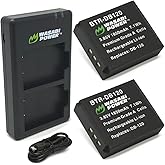 Wasabi Power Battery (2-Pack) and USB-C Dual Charger for Ricoh DB-120 and Ricoh GR IV
