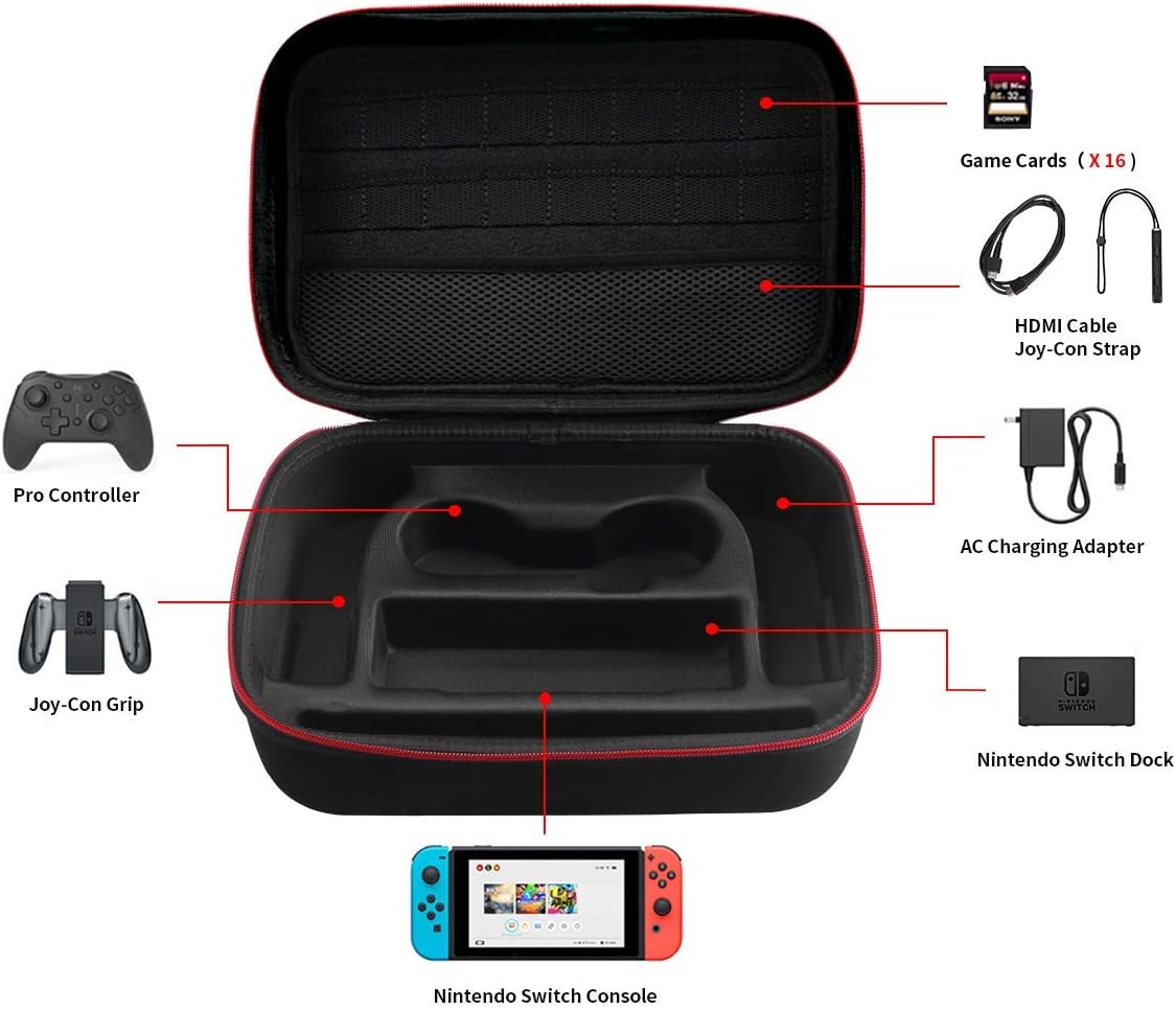 Large Carrying Storage Case for Nintendo Switch,Protective Travel Hard Shell Messenger Bag for Switch Console, Pro Controller, Accessories Switch Dock, AC Adapter with 16 Game Cards and Shoulder Strap: Electronics