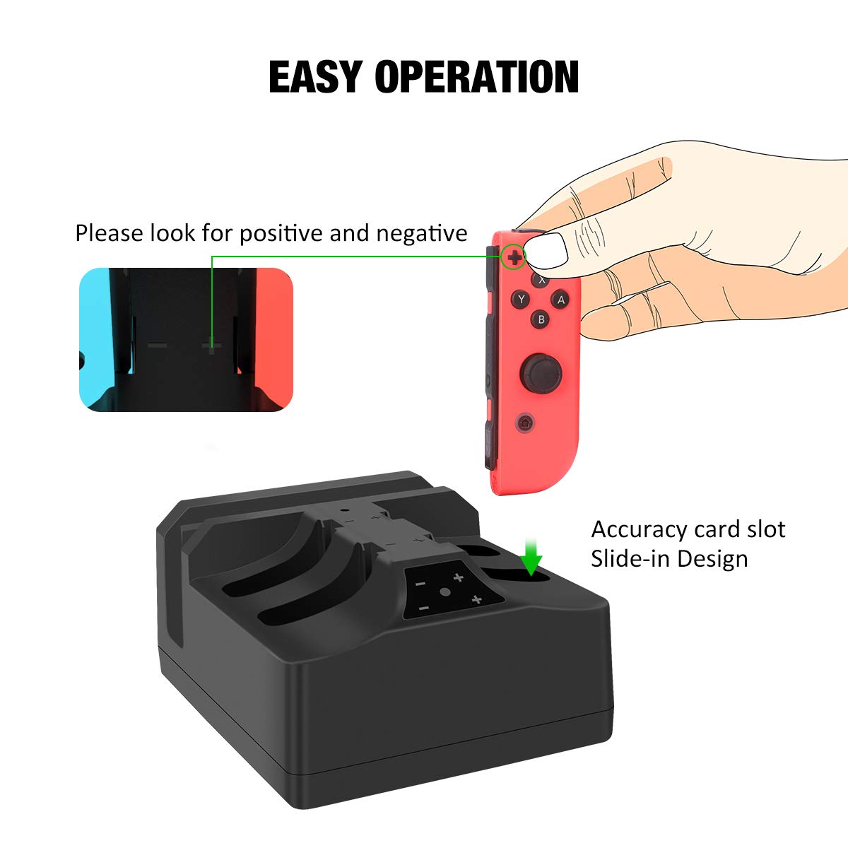 Charging Station for Nintendo Switch, Y Team 5 in 1 Charging Dock for Nintendo Switch Console and Joy Con Controller with 5FT Cable and AC Adapter