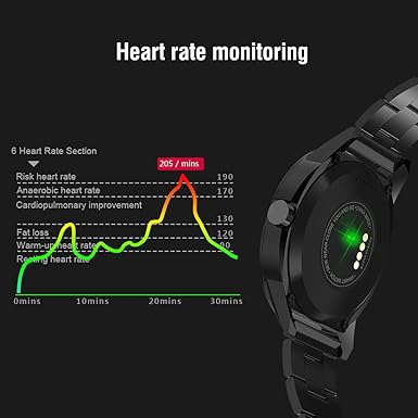 Diggro DI02 DI03 MTK2052C - Reloj inteligente con Bluetooth ...