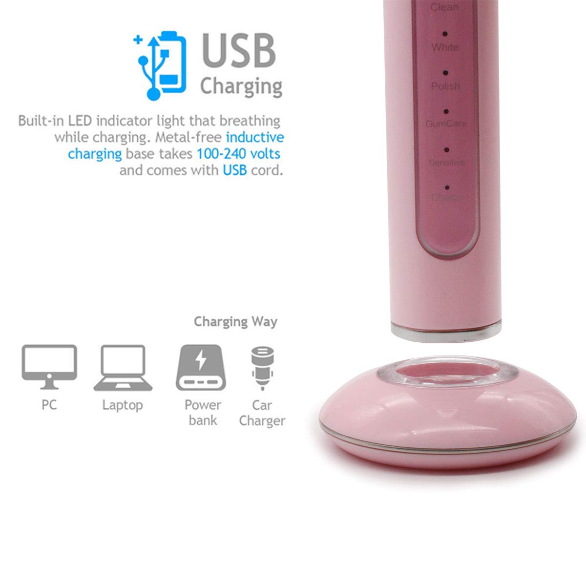 Electric Toothbrush Sonic USB Charging Fast Portable Travel Toothbrush,Automatic Timer 5 Modes Waterproof Toothbrush Dentist Clean Toothbrush for Adult with 2 Brush Heads ...