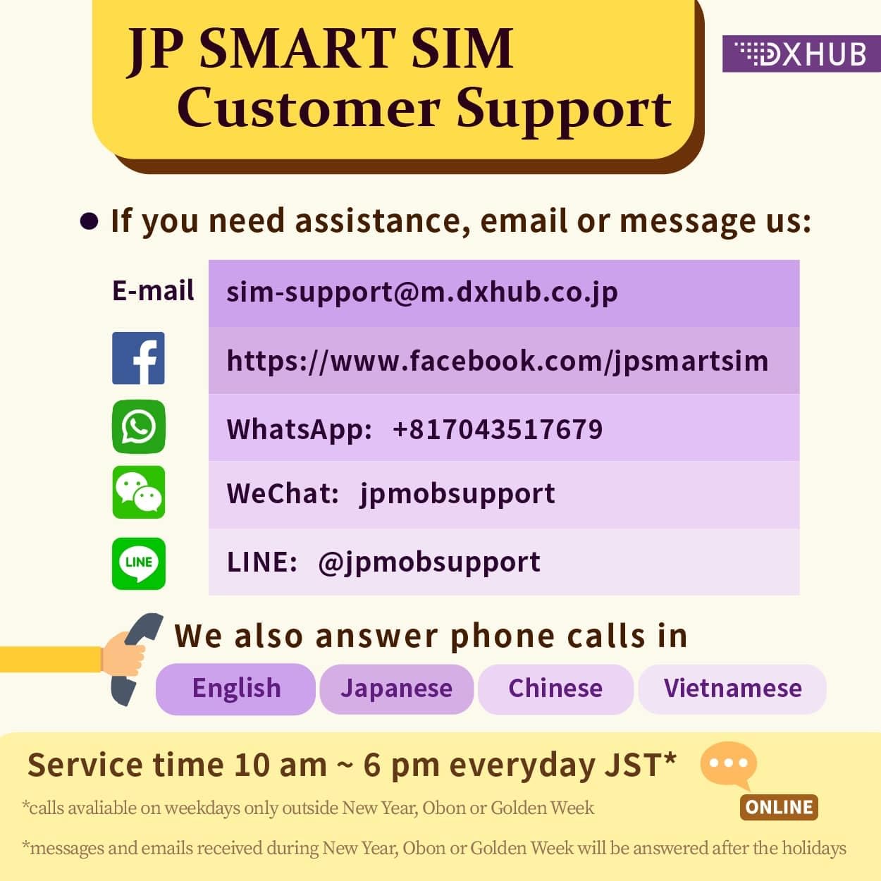 【JP Smart SIM】 eSIM for Japan (Data-only, no Call/SMS) | 7 Days 2GB/Day |【KDDI/SoftBank 4G/LTE】 National-Wide Coverage, Simple Setup | Made in Japan | Multilingual Support | English Manual Included