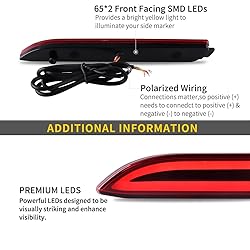 Raryloy 2x LED Rear Bumper Lights Reflector Tail