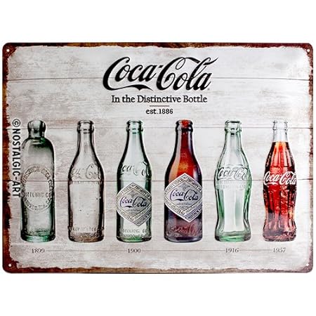 Nostalgic-Art 23207 Coca-Cola - Bottle Timeline, Blechschild 30x40 cm
