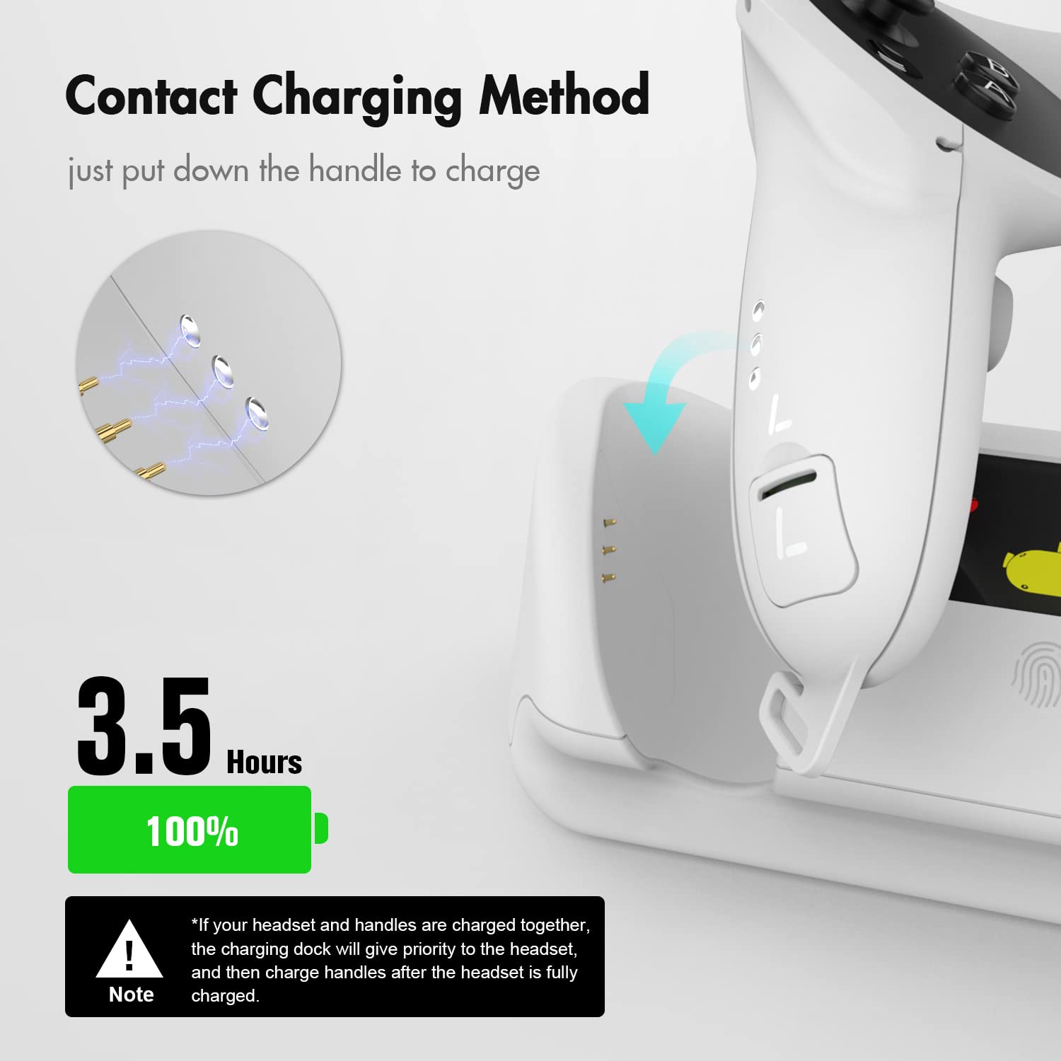 Charging Dock for Quest 2, Charging Stand with LED Light for VR Headset and Controllers, with 2 Rechargeable Batteries, Type-C Charging Cable, 2 Touch Controllers Straps