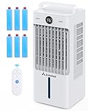 Windowless Portable Air Conditioners with