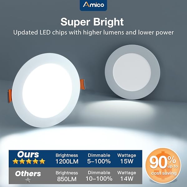 AMICO 16 PACK 6 INCH 5CCT ULTRA-THIN LED RECESSED CEILING LIGHT WITH JUNCTION BOX, 2700K/3000K/4000K/5000K/6000K SELECTABLE, DIMMABLE CAN LIGHT, 1200LM HIGH BRIGHTNESS DOWNLIGHT,15W EQV 130W,ETL