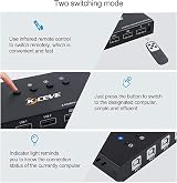 Hagsnec 4 Port USB KVM Switch Box 4 Computers Sharing 4 Devices Keyboard Mouse view 2