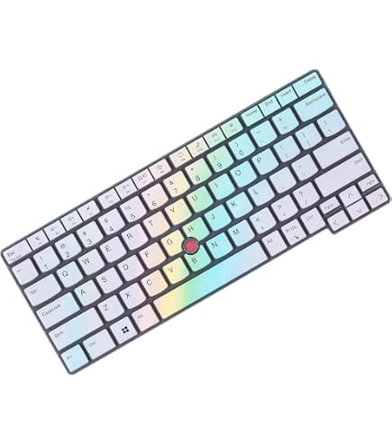 Keyboard Cover For Lenovo ThinkPad T14, T14s, X1 Carbon - Silicone Protective Skin