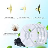 LTXDJ Cat Water Fountain Ultra Quiet 2.4L LED Water Level Display view 8