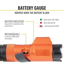 Klein Tools 56040 Magnetic LED Flashlight, 350