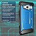 Galaxy J7 (2015) Case, Evocel [Explorer Series] Premium Full Body Case with Rugged Belt Clip Holster for Samsung Galaxy J7 (J700), Blue (EVO-SAMJ7-ZZ02)