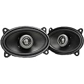 MB Quart Formula 2 Way Coaxial 90W 4 x 6 Inch Car Speakers with 4 Ohms Impedance