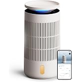BLUEAIR Air Purifier + Humidifier for Homes up to 1,875 Ft&sup2;, 2in1 Pro DH5i | Skin Hydration Mode. HEPASilent Filtration + 360&deg; InvisibleMist, AHAM Verified, Auto Mode, App Control, 60-Hour Runtime
