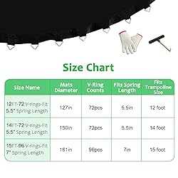 CIDNN Replacement Trampoline