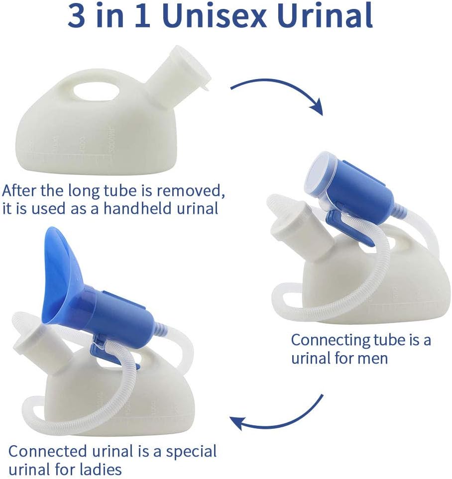 Urinal Unisex Bottle,SHCONG Plastic Emergency Mobile Urinal with Hand