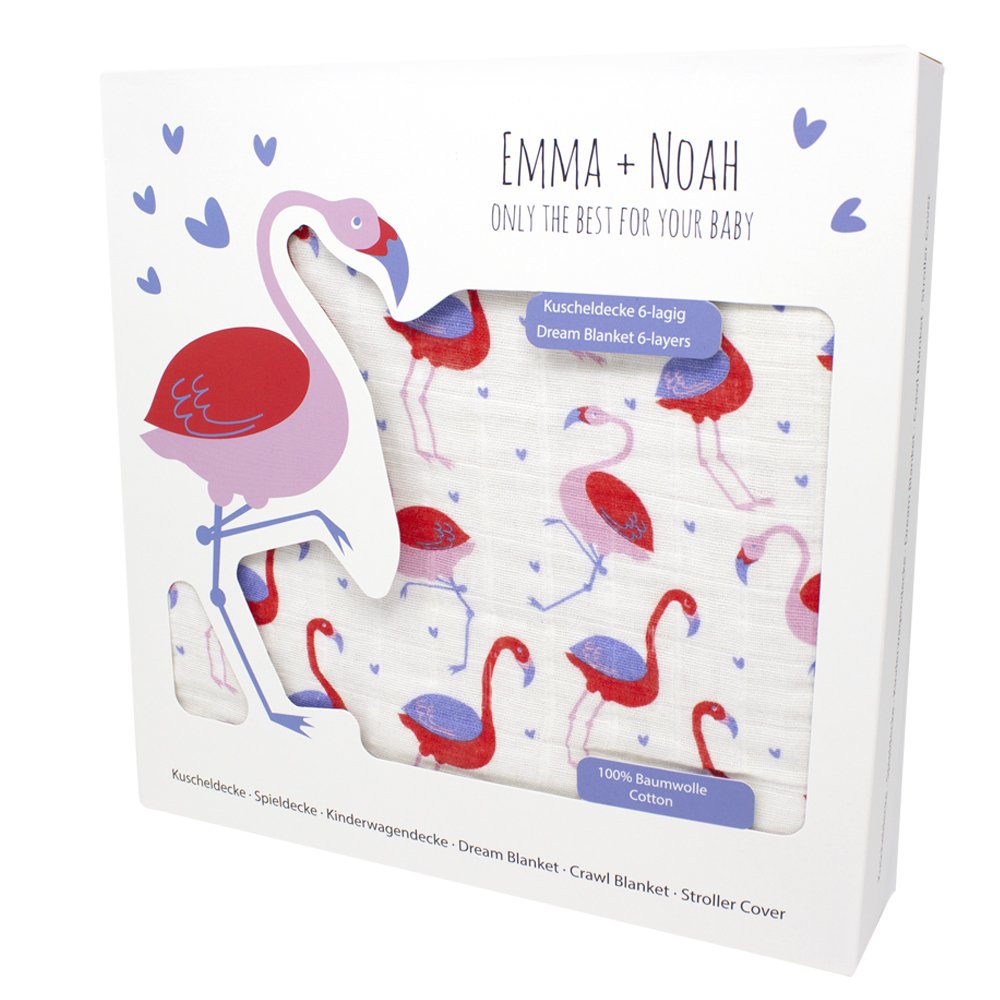 ideal size for baby blanket