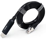 OIKWAN USB Console Cable, USB to RJ45 Console Cable Essential Accesory Compatible with Cisco, NETGEAR, Ubiquity, LINKSYS, TP-