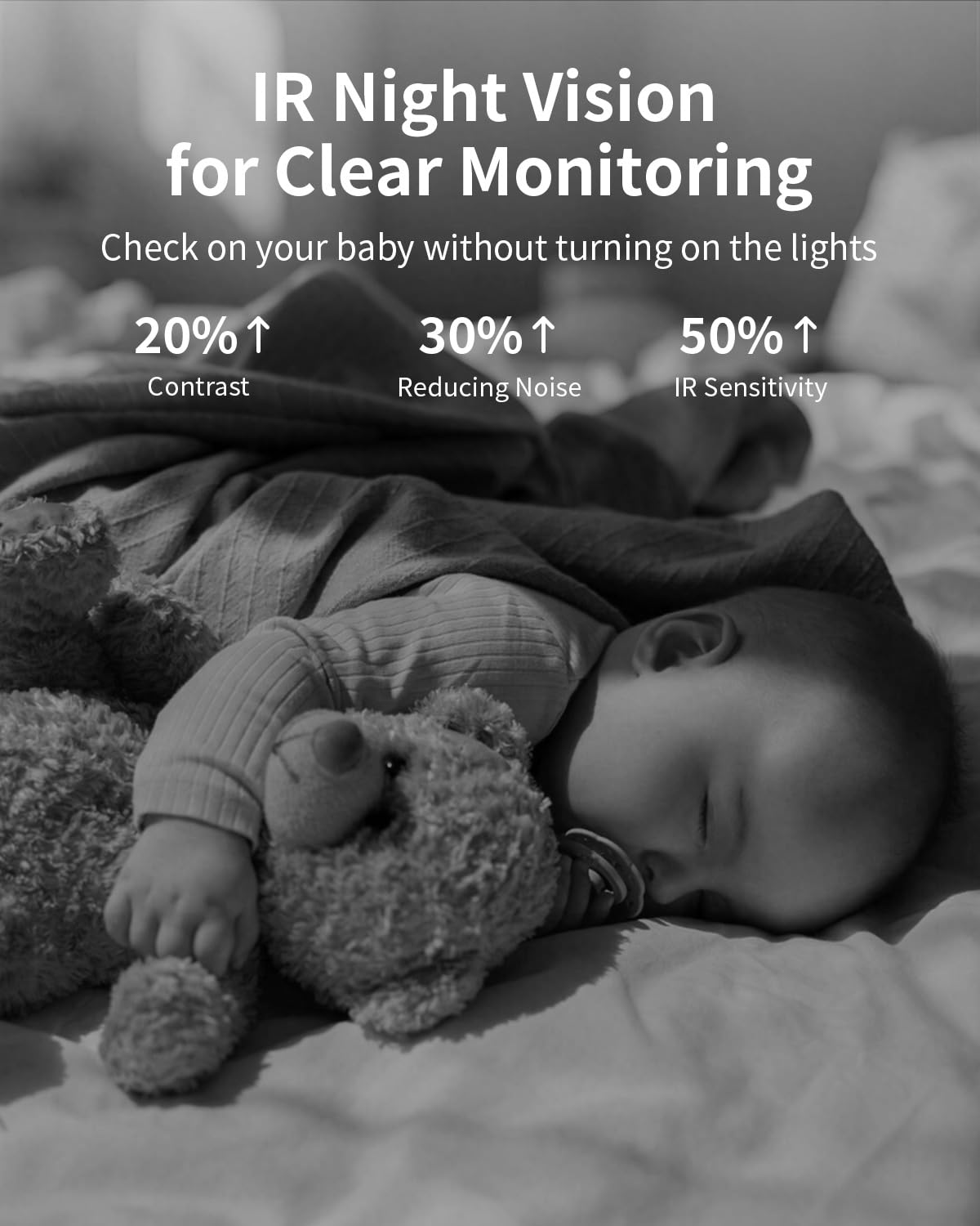 VIMTAG 2.5K Pet Camera Indoor with Phone App, 360° Dog Camera with Speaker, Indoor Cameras for Home Security, 5G/2.4G WiFi, Motion Tracking & AI Detection, 2-Way Audio, Night Vision, SD/Cloud Storage - View 5