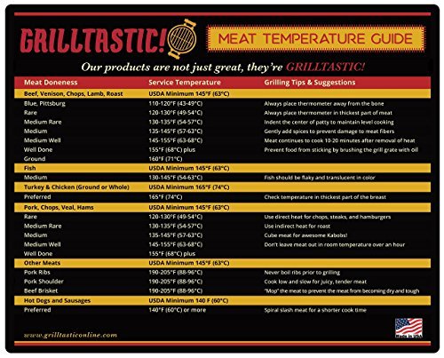 Large Meat Temperature Magnet BBQ Tool Cooking Chart - USA Made - Awesome Grill Accessory For Indoor Or Outdoor Pit Masters